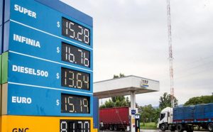 exenciones impositivas a los combustibles