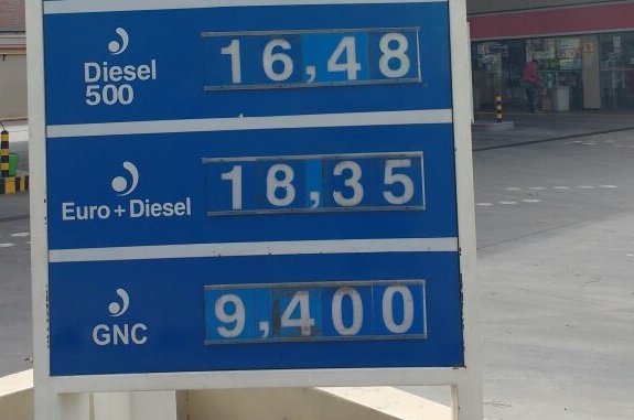 ¿Aumentarán los combustibles?: Tres factores contrapuestos que impactan en las pizarras
